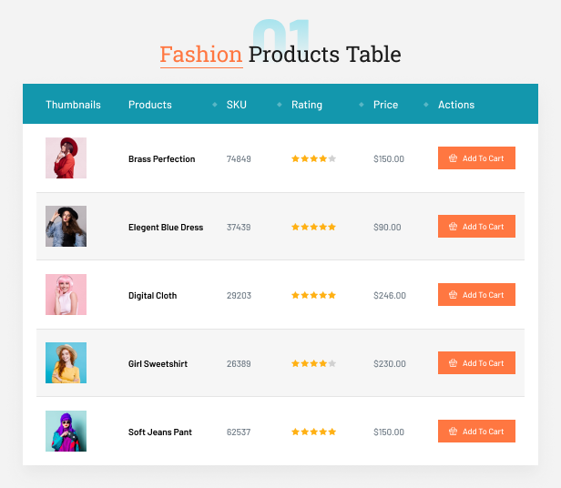 Fashion Table