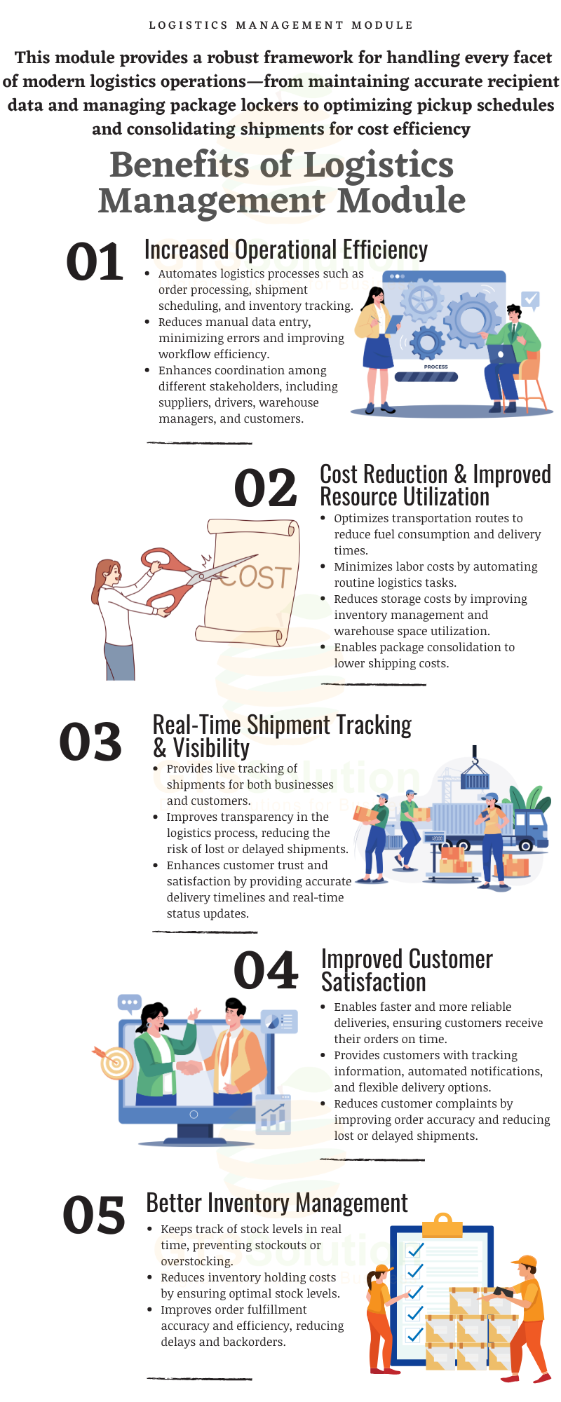 Logistics Management for Perfex CRM