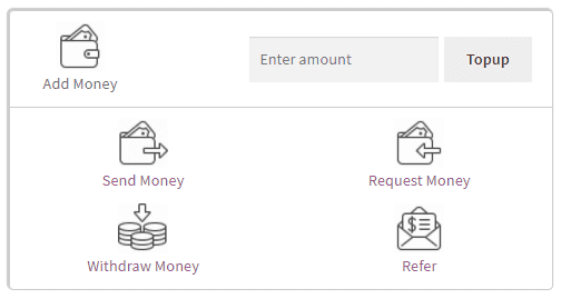Wallet Operations shortcode