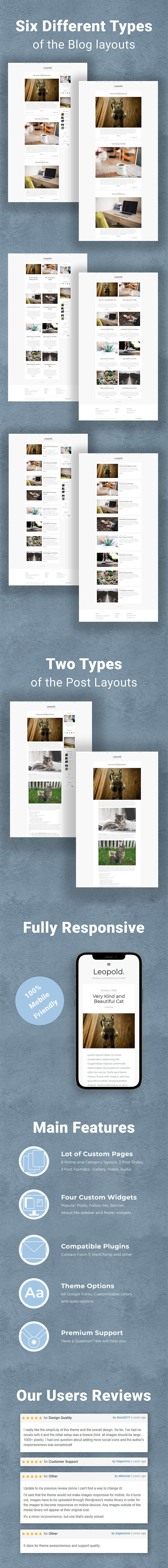 Six different types of the Blog layouts