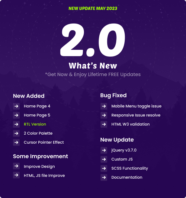 Change Log