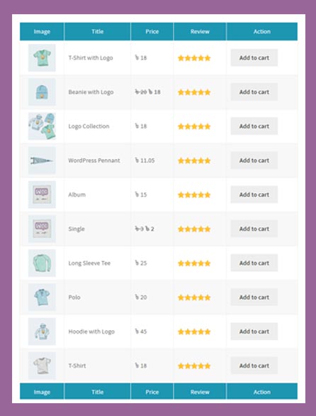 Wookits - WooCommerce ajax search and effective components elementor WordPress plugin - 3