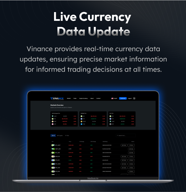 Vinance - Digital Trading Platform - 13