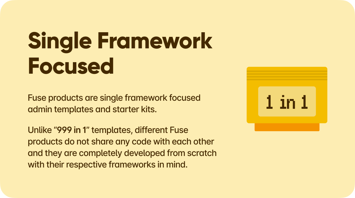 Fuse - Angular 18+ Admin Template - 1