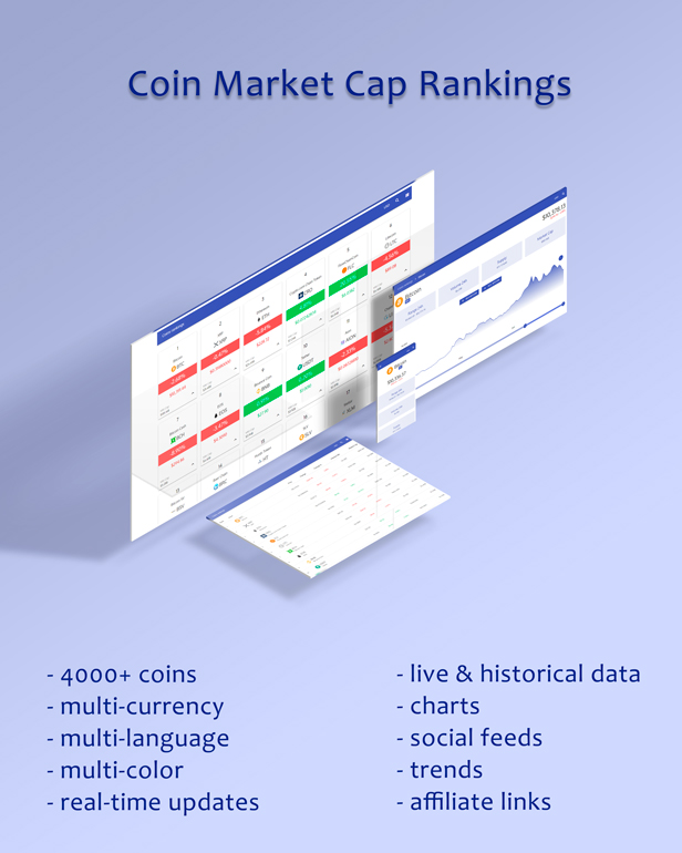 coin ranking by market cap