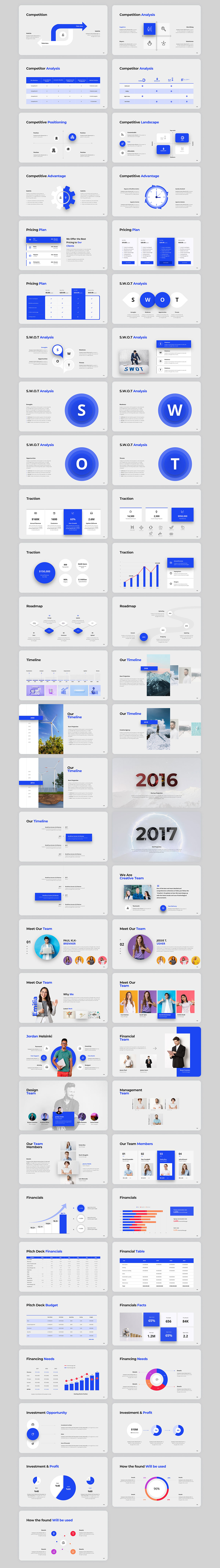 Startup Perfect Pitch Deck Powerpoint Template - 12