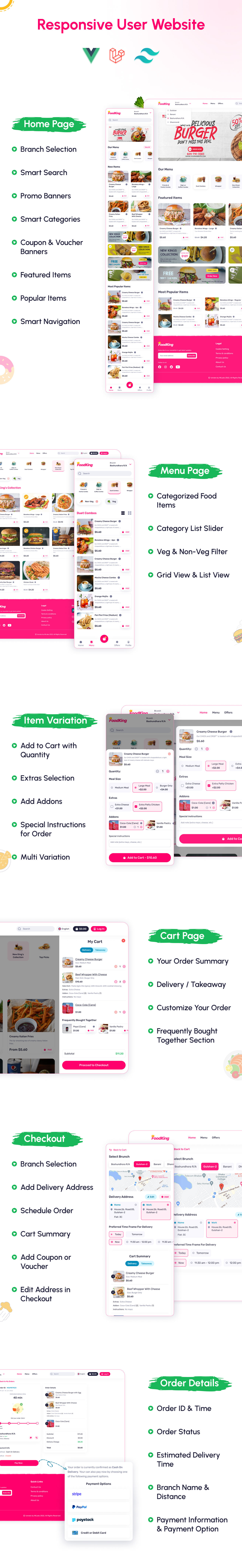 Responsive User Interface, menu item page, category, cart, order details, item variation