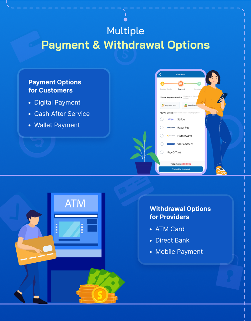 Demandium on-demand booking service platform