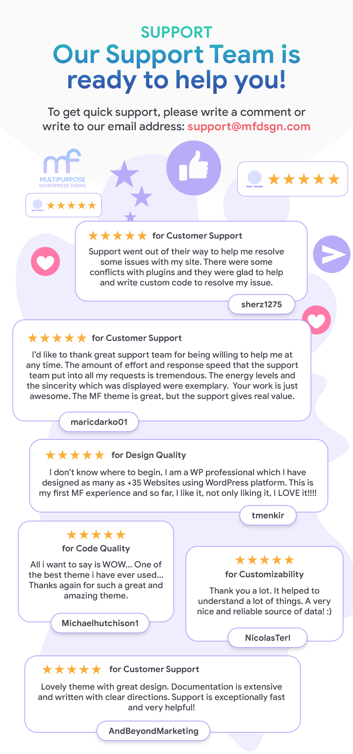 Premium WordPress Themes - Headers