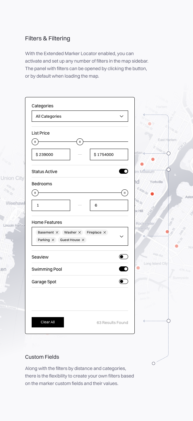 Treweler Fiters & Filtering