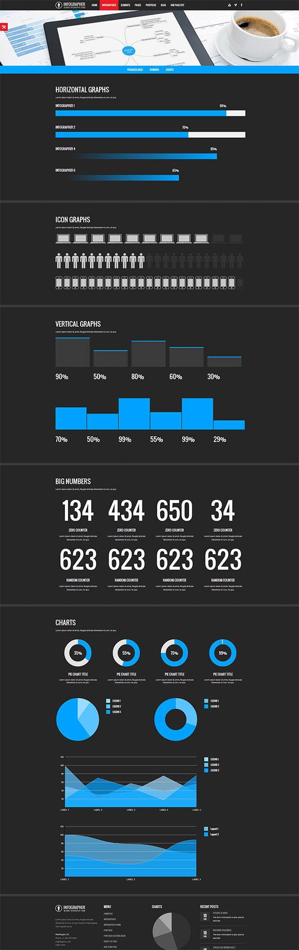 Infographer - Multi-Purpose Infographic Theme - 2