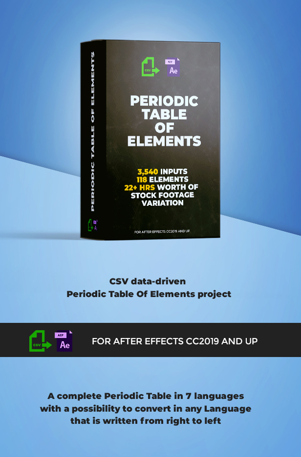 Table Periodic Animation - After Effects Template
