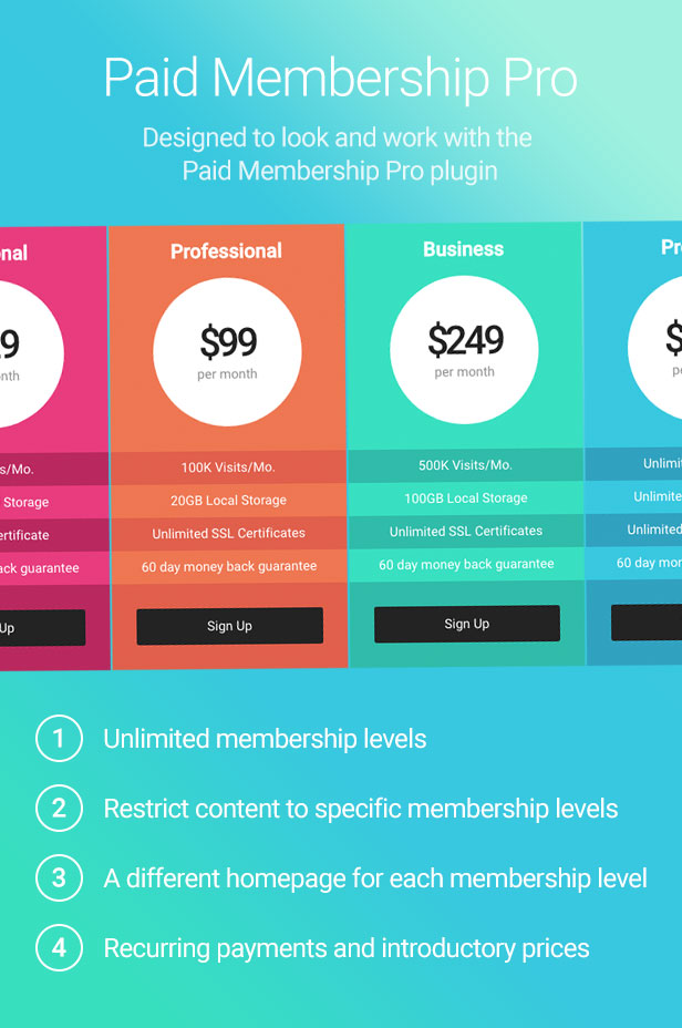 Paid Membership Pro