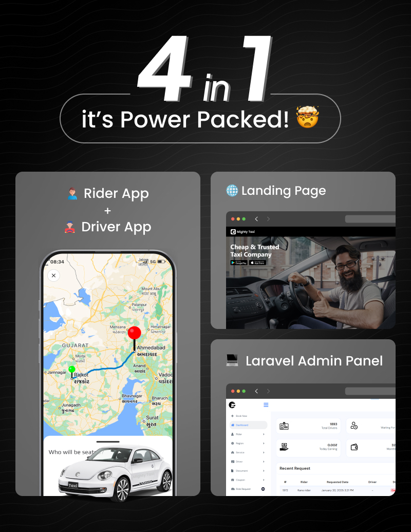 Taxi - Flutter Online Taxi Booking Full Solution with Bidding | User | Driver | Admin Laravel Panel - 14
