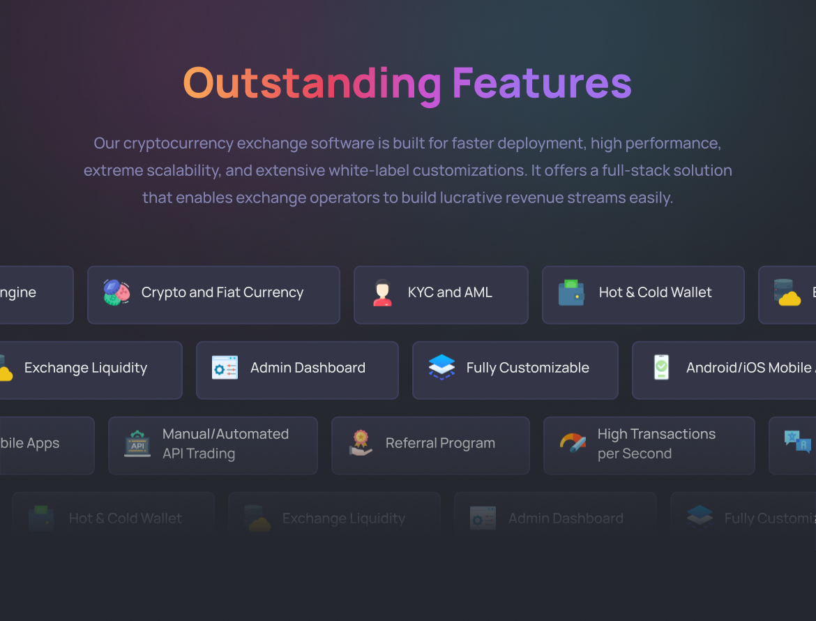 CryptoTech - Crypto Exchange Software, Spot, Futures, Binary, Cryptocurrency Swap, CEX, P2P Exchange - 7