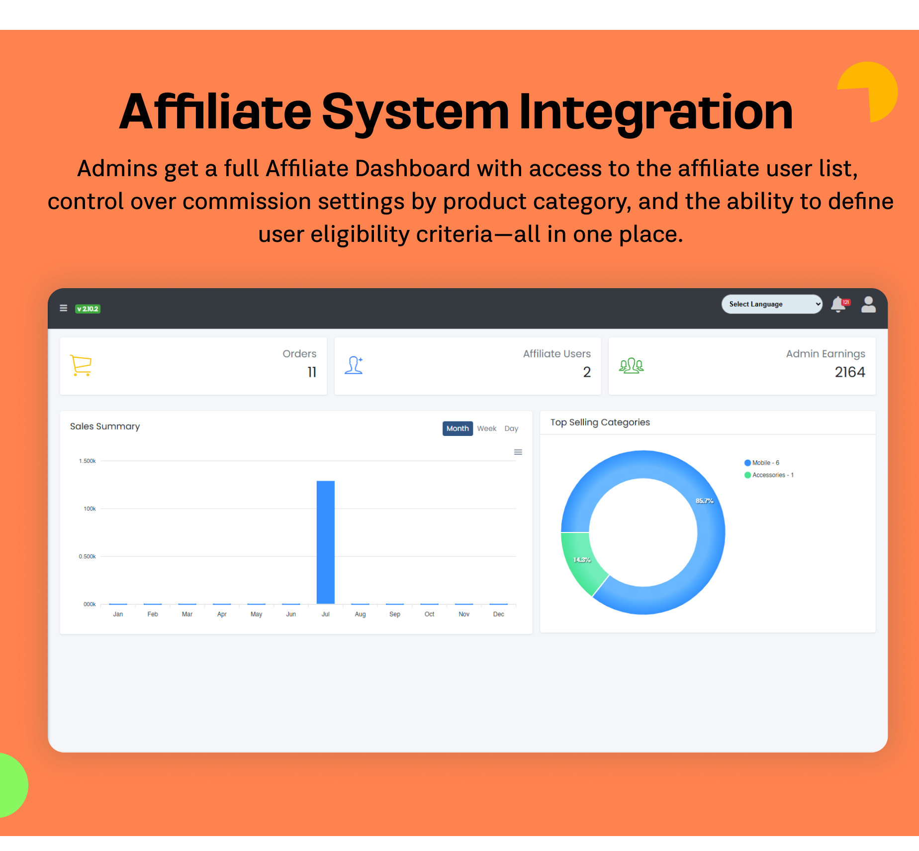 Affiliate System Integration - eShop website for Multi vendor ecommerce marketplace / CMS
