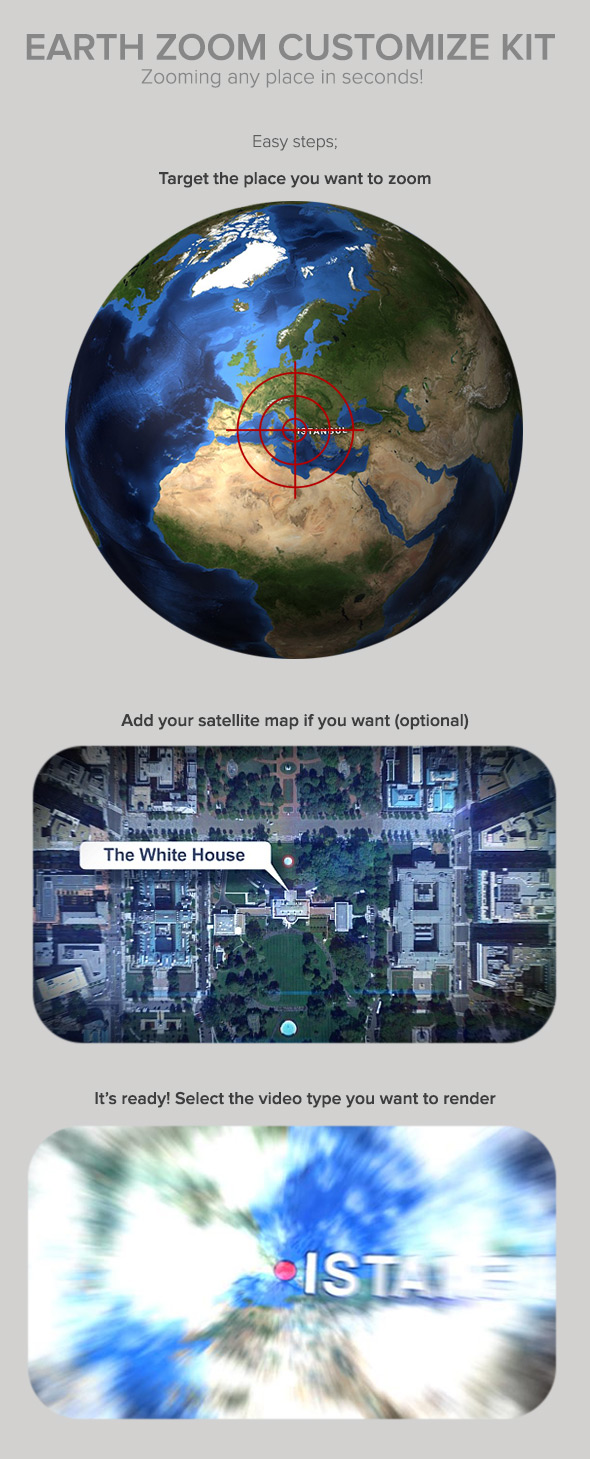 Earth Zoom Full Custom Kit - 1
