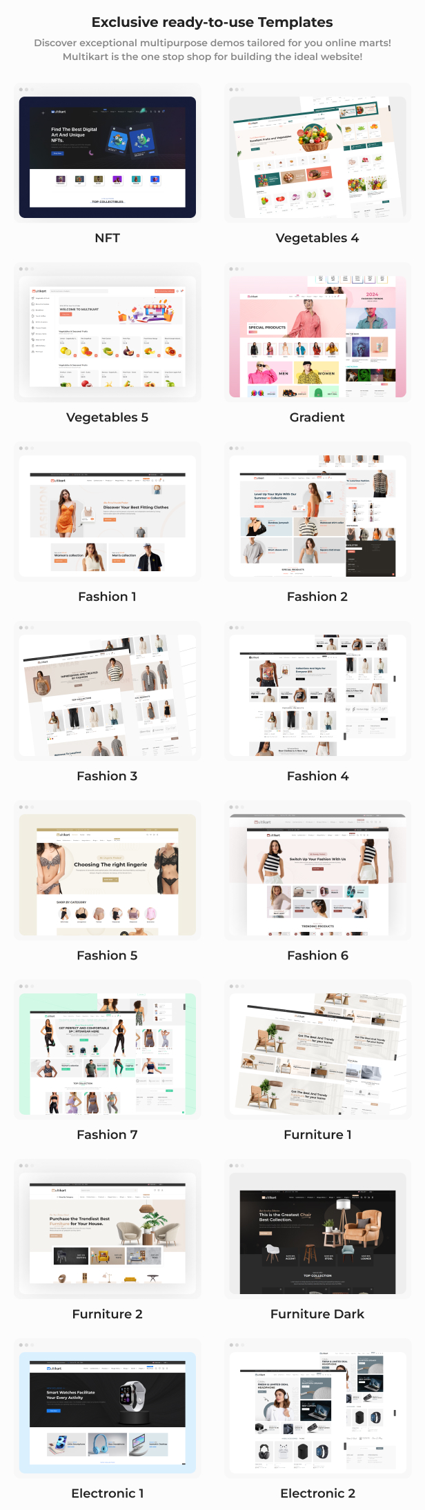Multikart Multipurpose Ecommerce HTML Theme