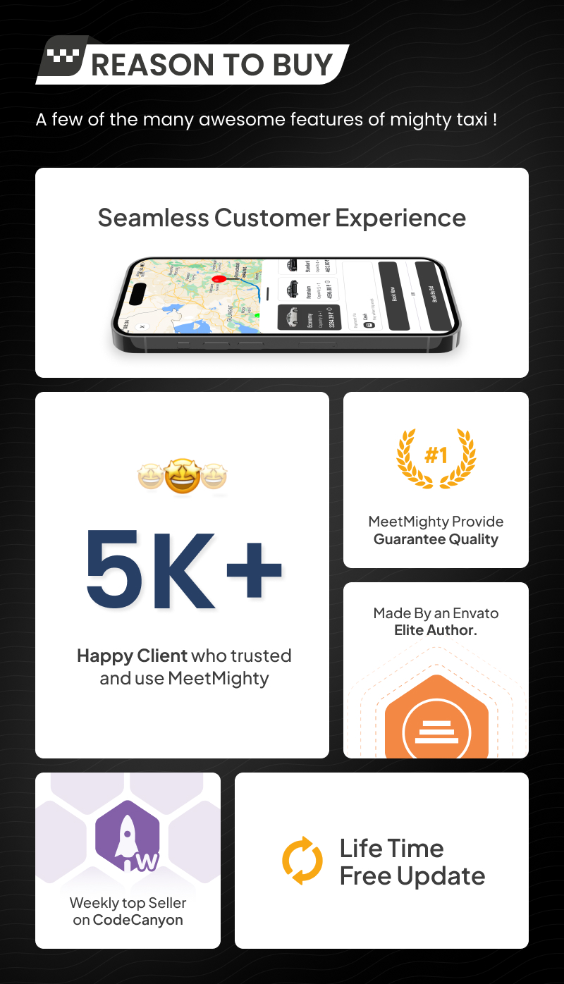 Taxi - Flutter Online Taxi Booking Full Solution with Bidding | User | Driver | Admin Laravel Panel - 34