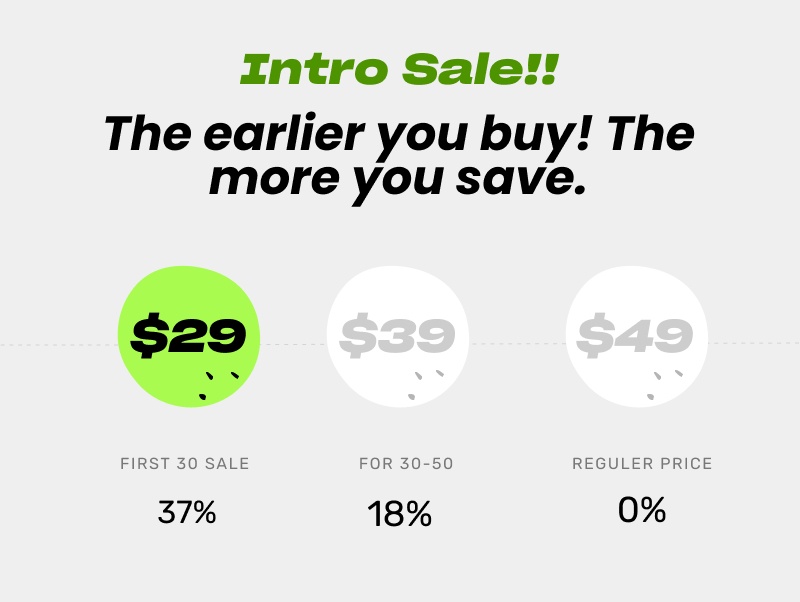 Price discount
