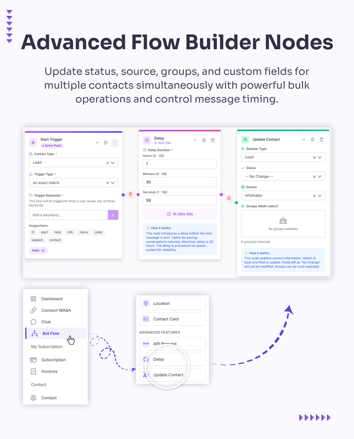WhatsMarkSaaS - WhatsApp Marketing & Automation SaaS Platform with Bots, Chats, Bulk Sender & AI - 9