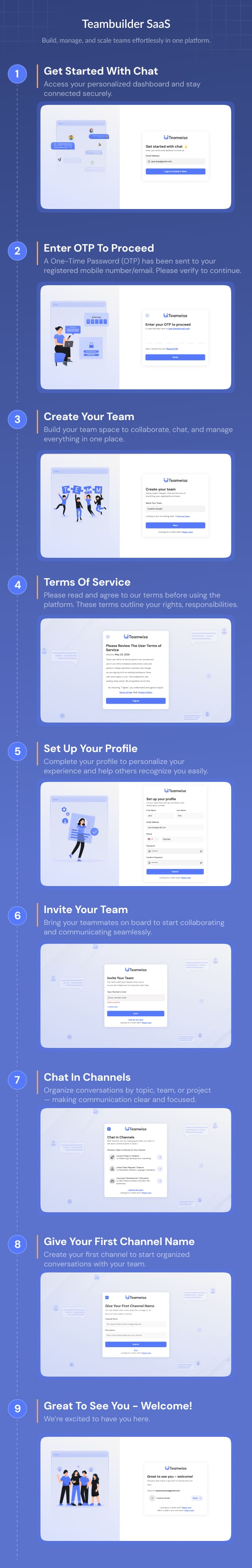 Teamwise – Smart Messaging, Audio & Video Calling for Modern Teams
