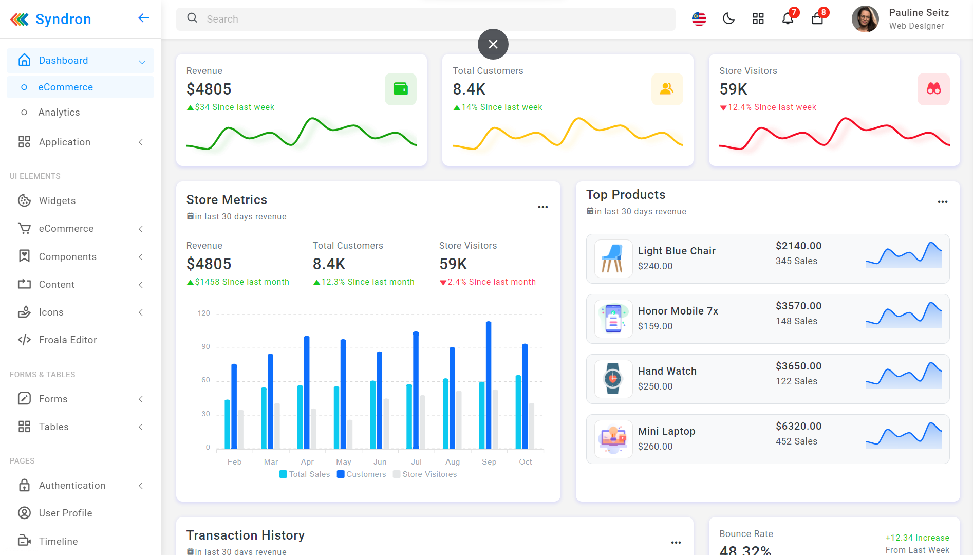 Syndron - Bootstrap5 Admin Template - 3