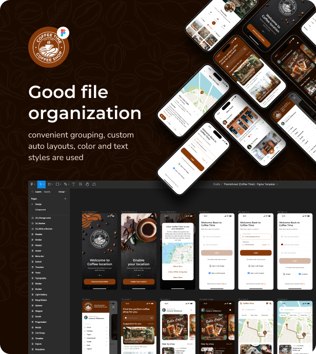 CoffeeTime -  Coffee, Food, Drink App UI Kit - 2