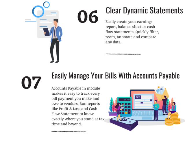 Accounting & Bookkeeping for Perfex CRM