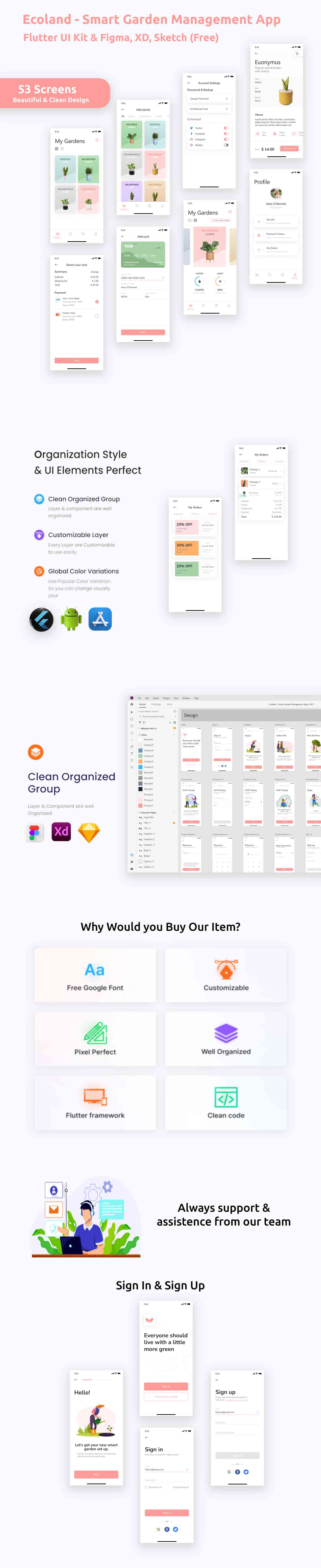 Ecoland | ANDROID + IOS + FIGMA | UI Kit | Flutter | SMART GARDEN MANAGEMENT APP - 1