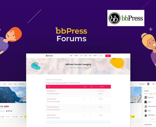 Woocommerce Themes