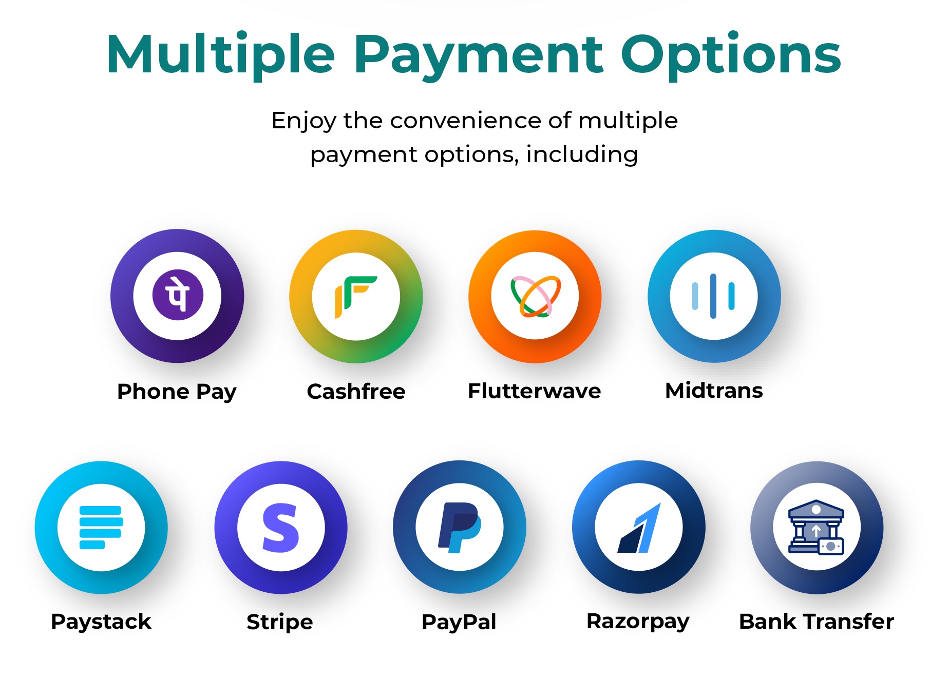 Payment options - Real estate mobile app template