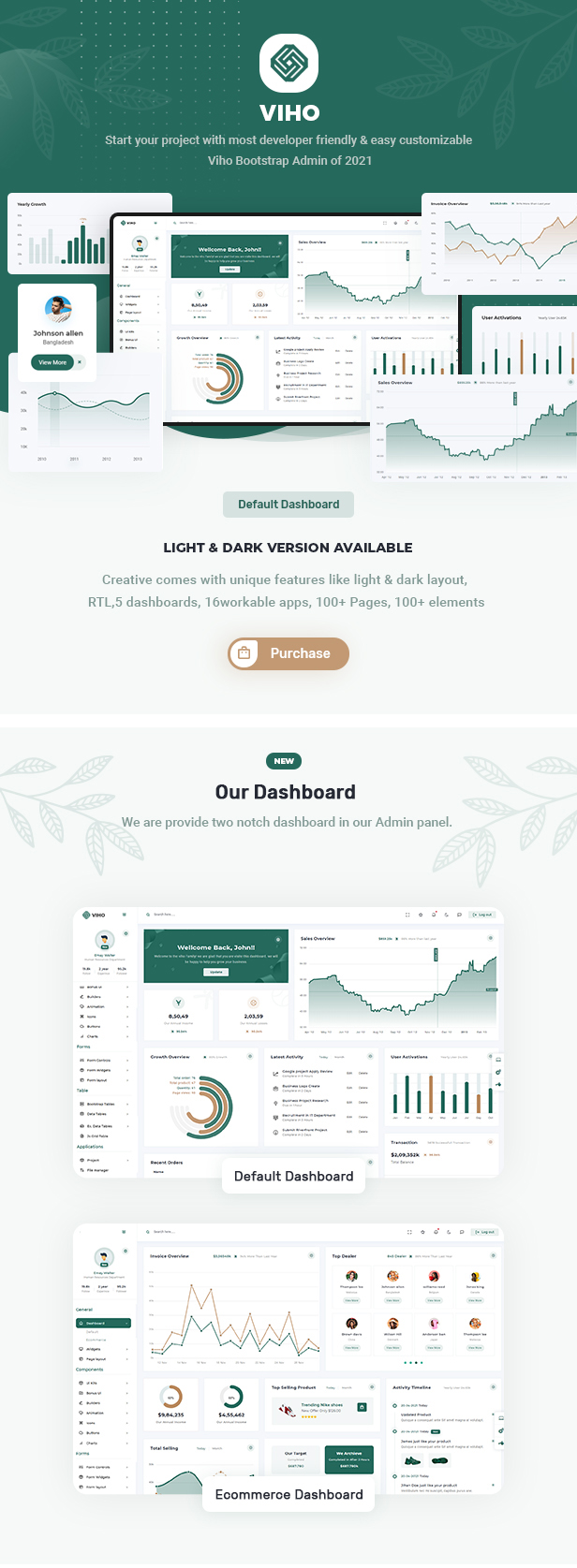 viho Admin Dashboard theme