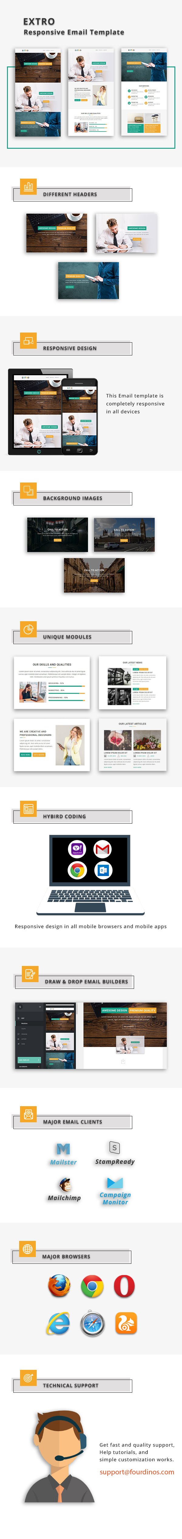 Black - Responsive Email Template