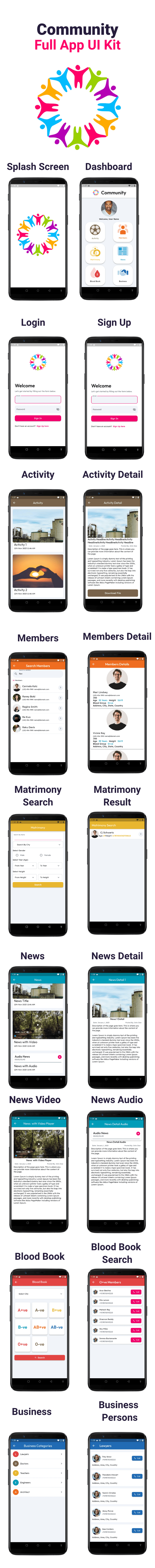 Community UI Kit Template in Flutter - 1