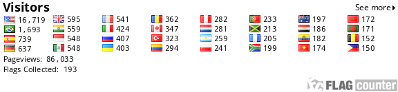 free counters
