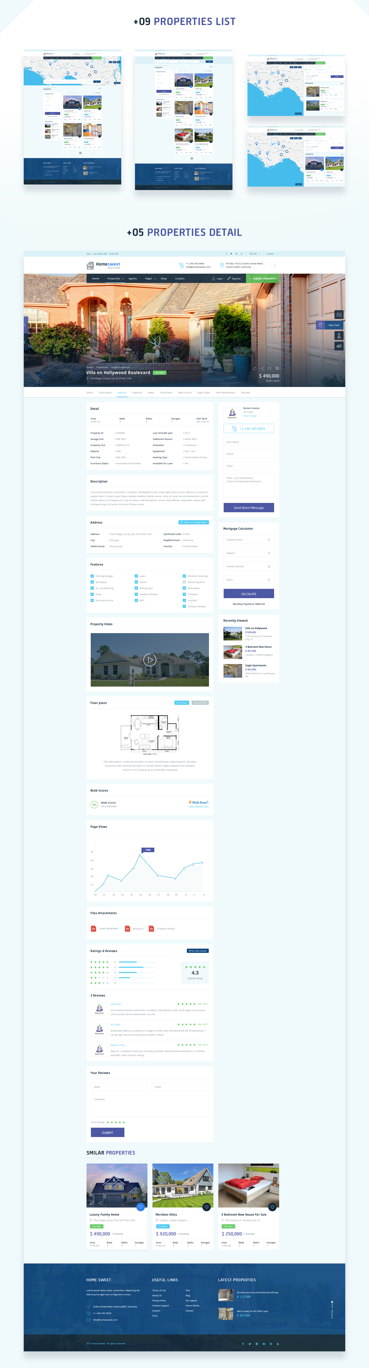 Homesweet - Real Estate PSD Template - 4