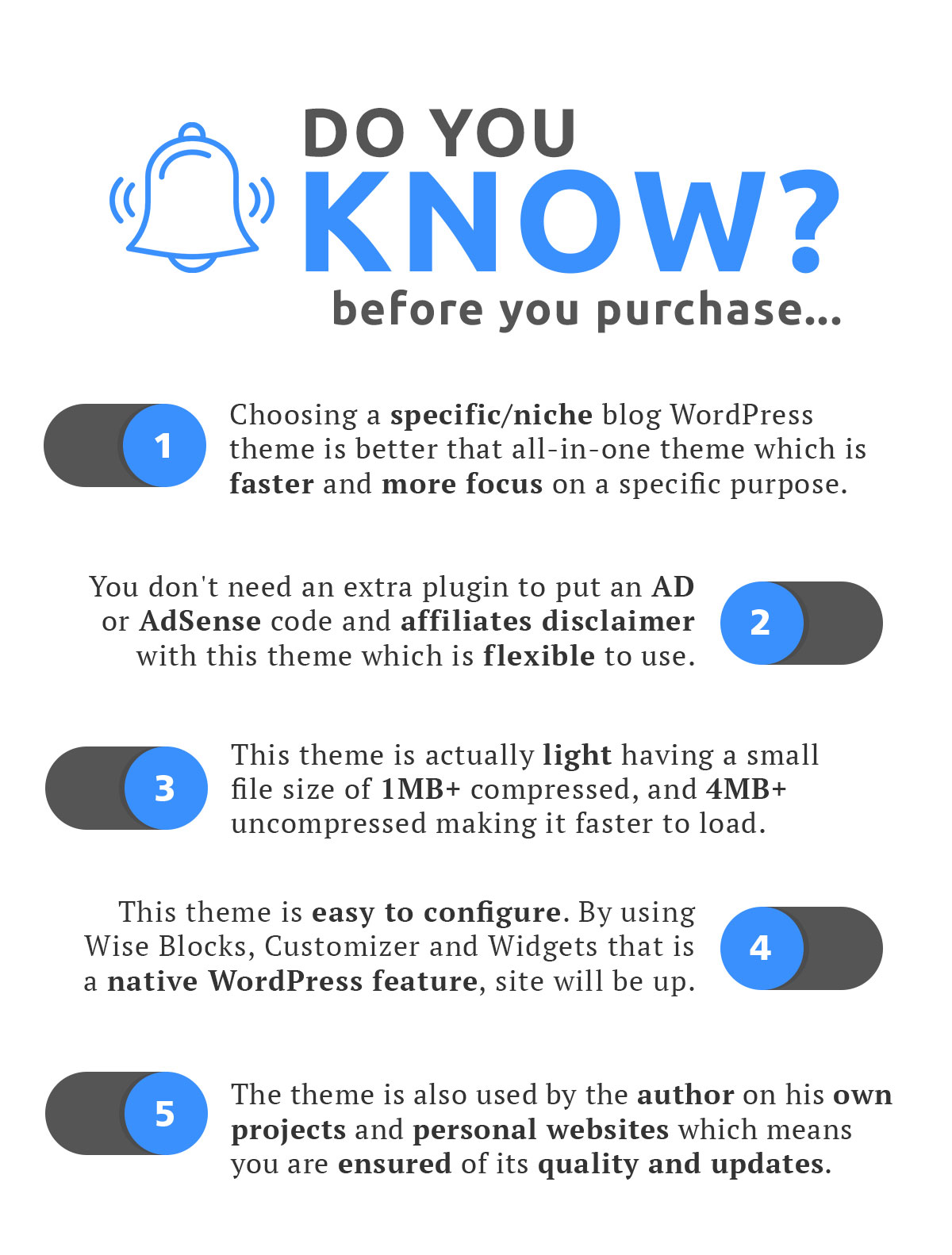did-you-know-wise-blog