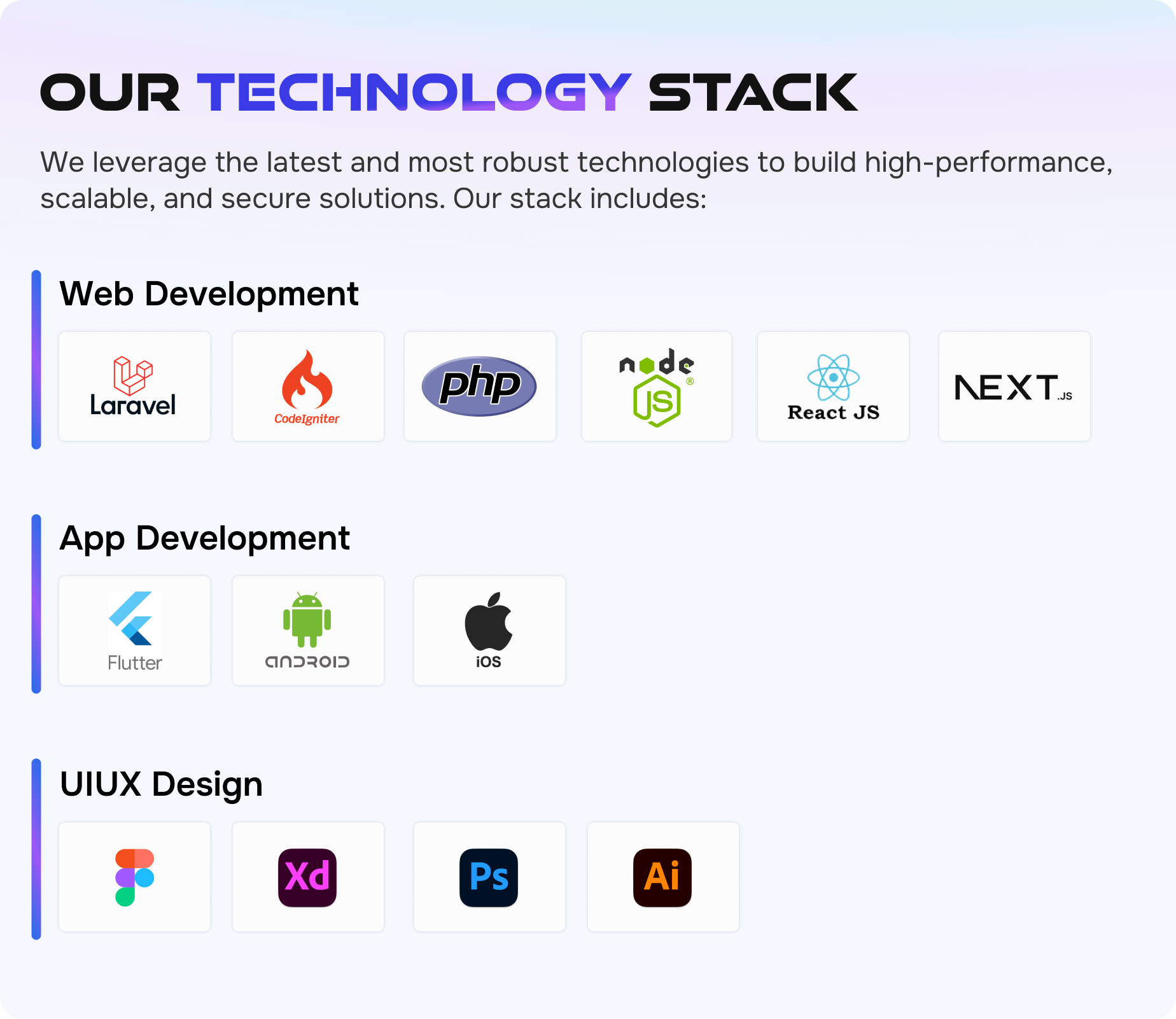 Hire us at Infinitietech