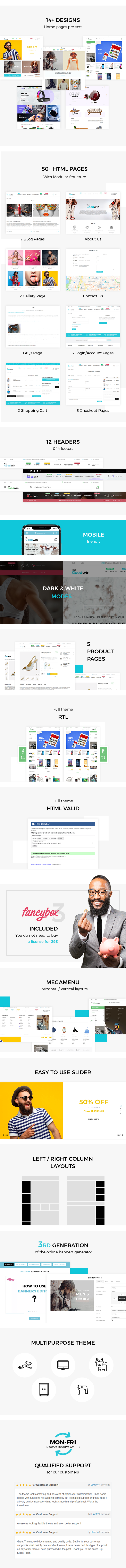 Goodini - eCommerce HTML Template