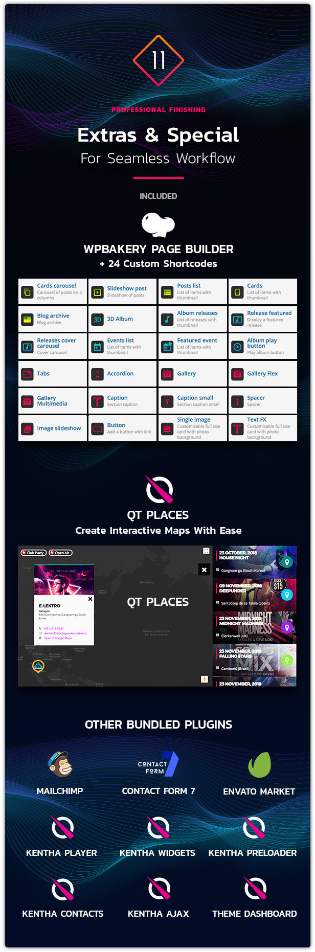 Woocommerce Themes