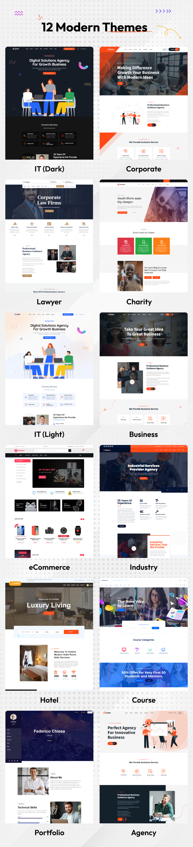 Businesso - Multipurpose Website Builder SAAS (Multitenancy) - 2