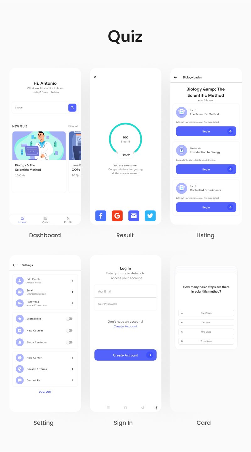 Biggest Flutter UI kits with working ChatGPT app | Prokit | Iqonic Design