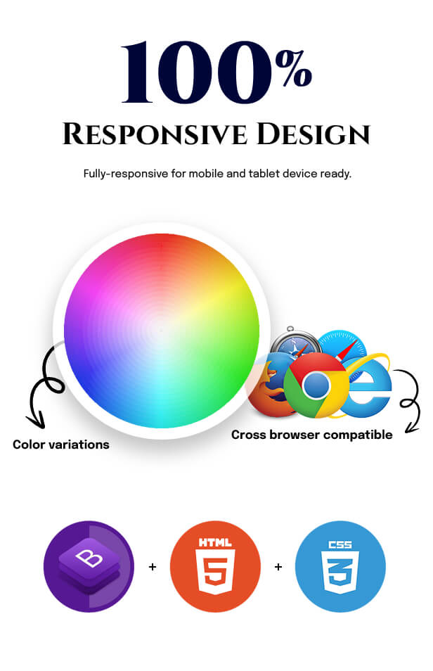 Neurology - Psychology & Counseling HTML Theme