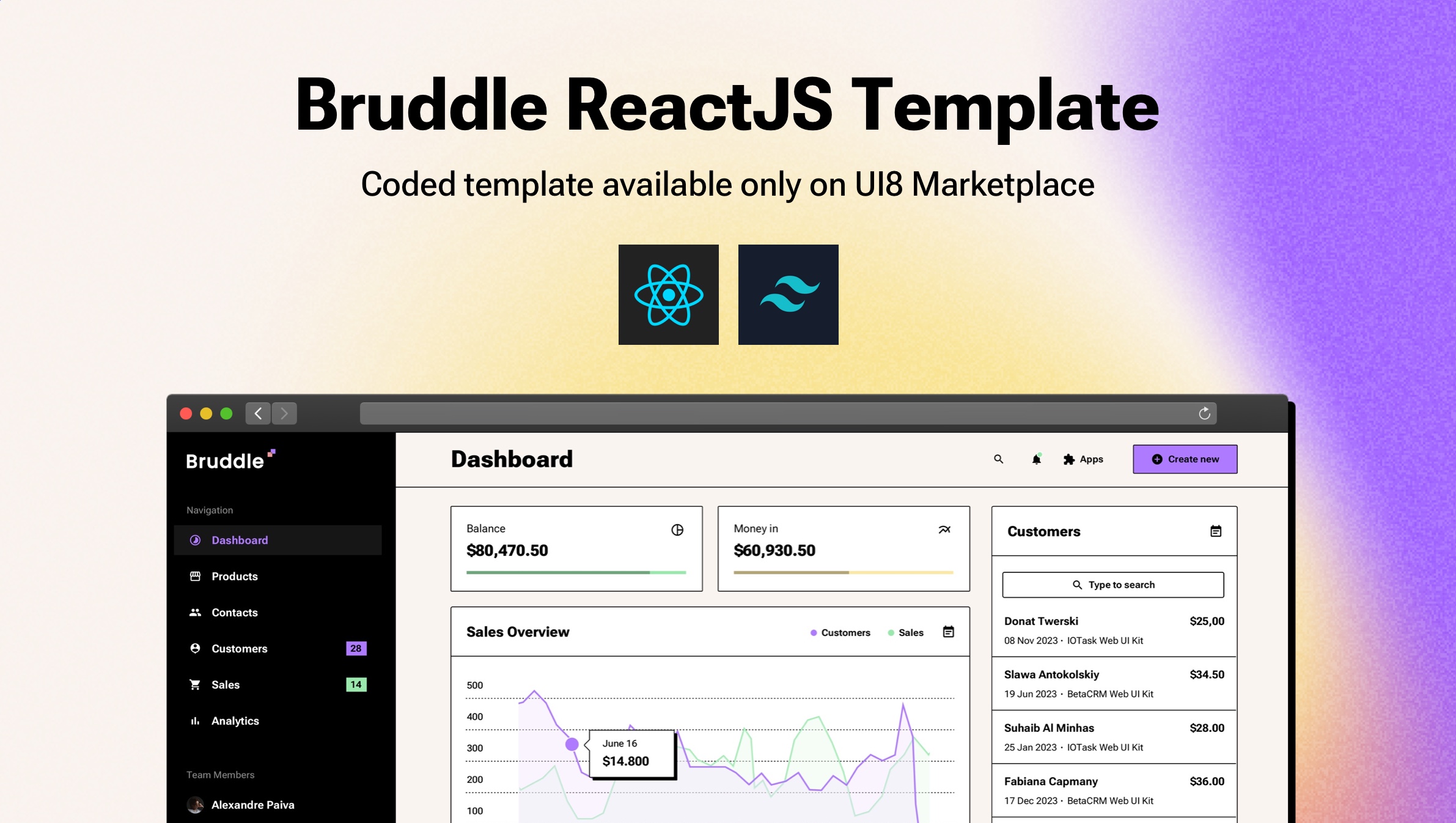 Bruddle - Neo Brutalism UI kit for SaaS Apps - 18