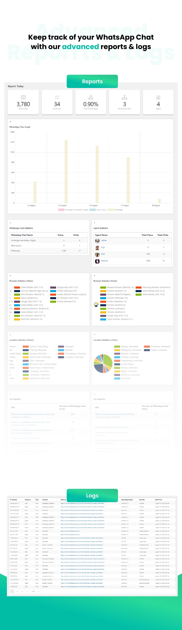 Detailed report and logs