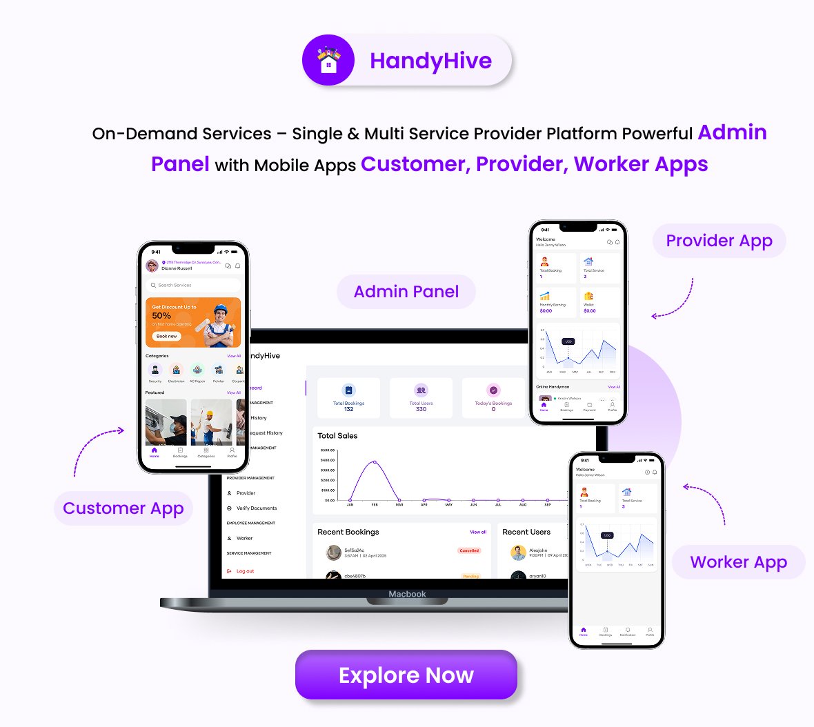 View HandyHive on CodeCanyon