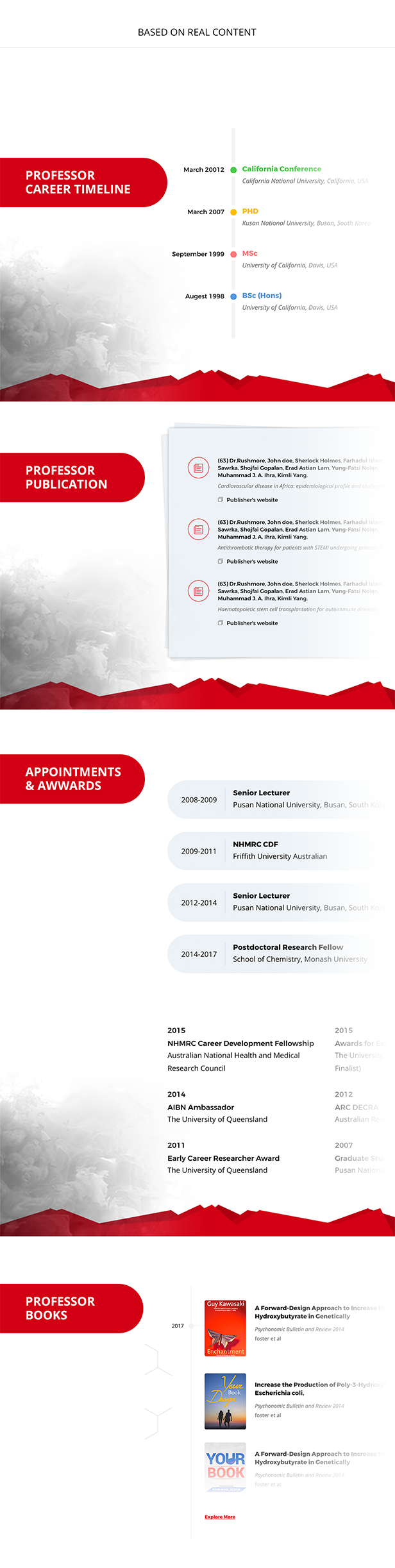 Rushmore-Academic Driven  Multipurpose Template - 1