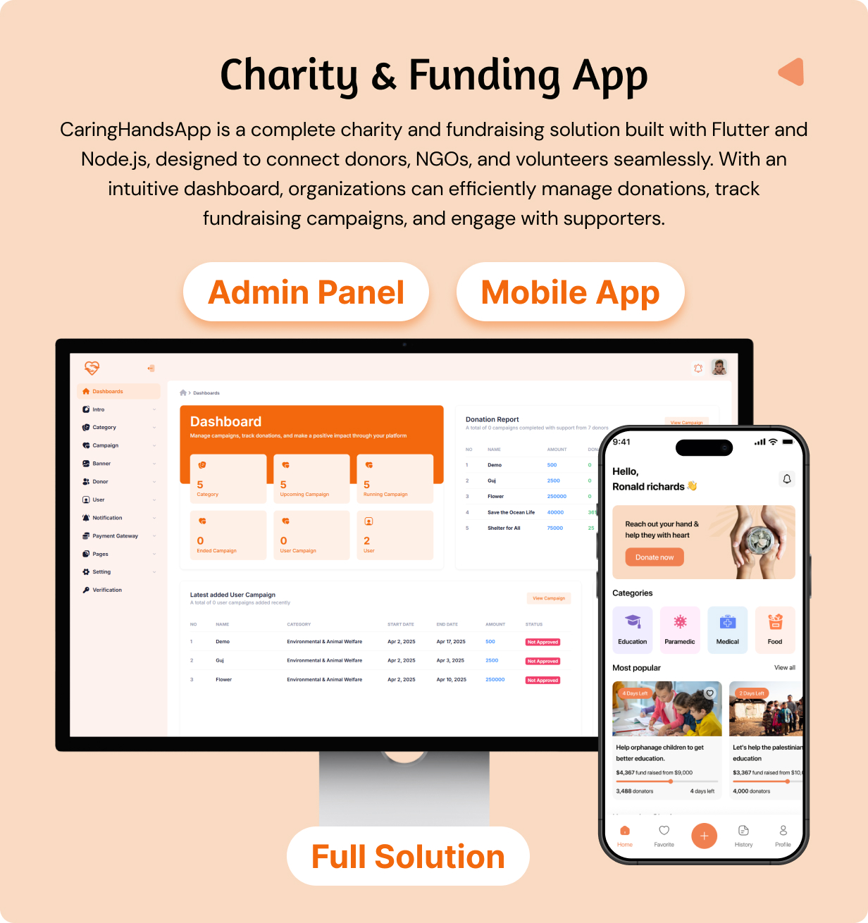 CaringHandsApp: Charity Full App in Flutter with Node,js Backend | SupportStream App - 5