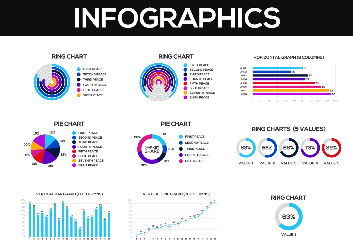 Infographics